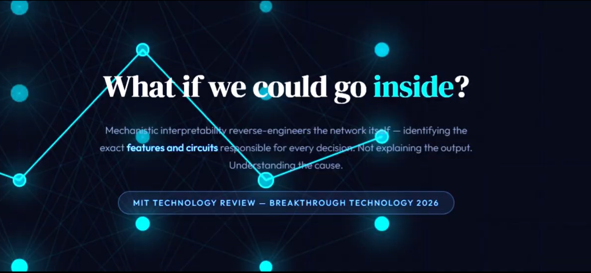Synaptiq